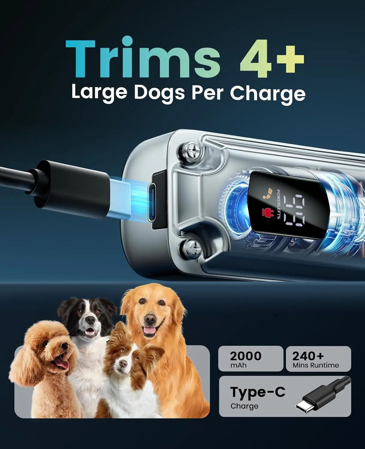 Professional Dog Grooming Clippers for Thick Hair, Low Noise Cordless Shaver with Detachable Stainless Steel Blades