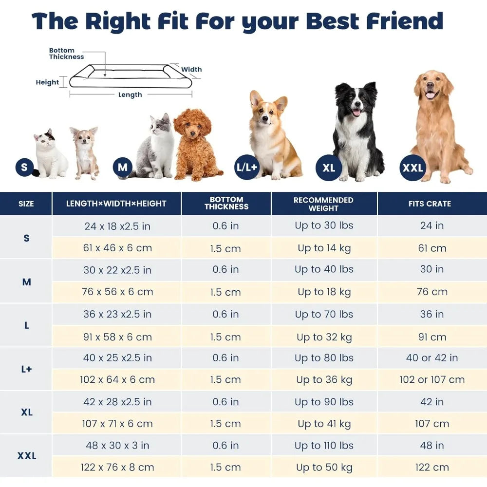 miguel oxford ripstop outdoor waterproof dog bed for metal dog crates water-resistant all weather pet mat durable easy wipe clea