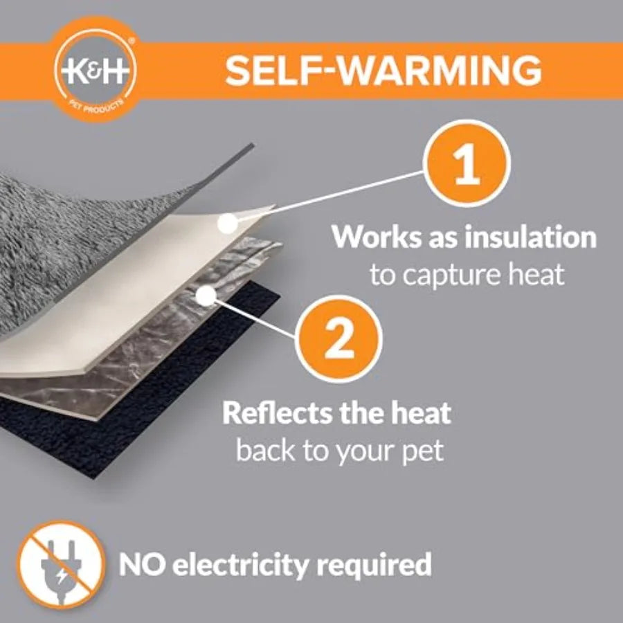 Self-Warming Cat Bed Pad for Outdoor Cat Houses and Indoor Pet Beds Reversible Washable Heating Mat with Dual-Layer Comfort Pro