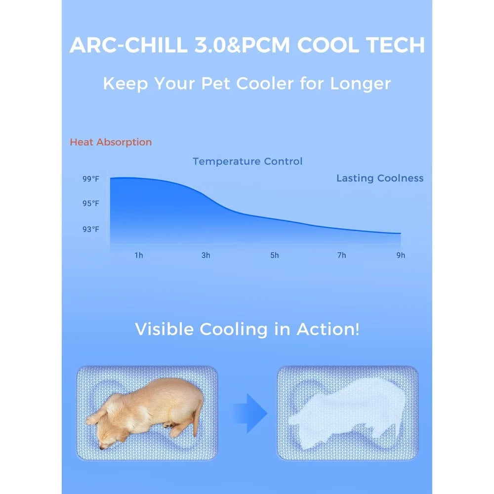 rywell dog cooling mat, 44*32 super thick & comfortable cooling mat for large dog with arc-chill 3.0 & pcm tech endo