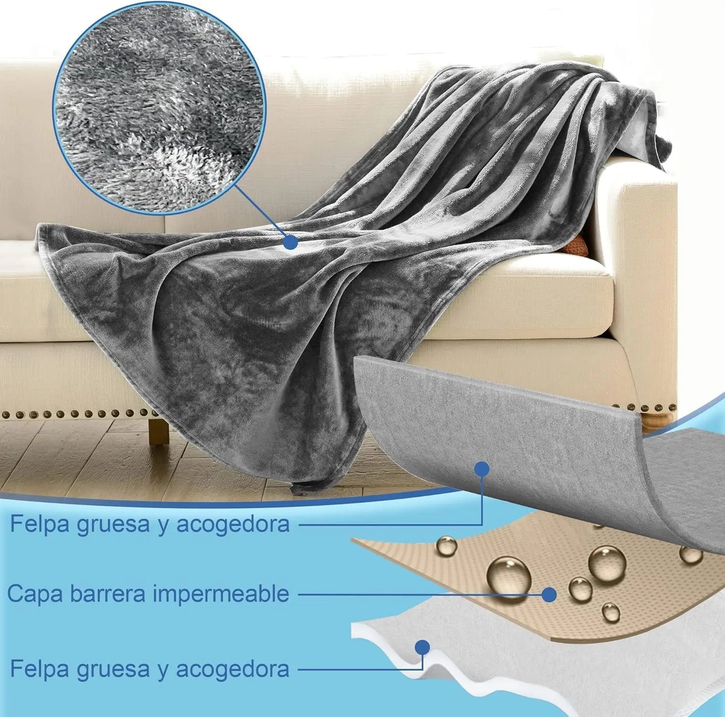 Waterproof Flannel Throw Blanket for Bed, Couch, Kids & Pets - Reversible Grey Design, 40x60 Inches