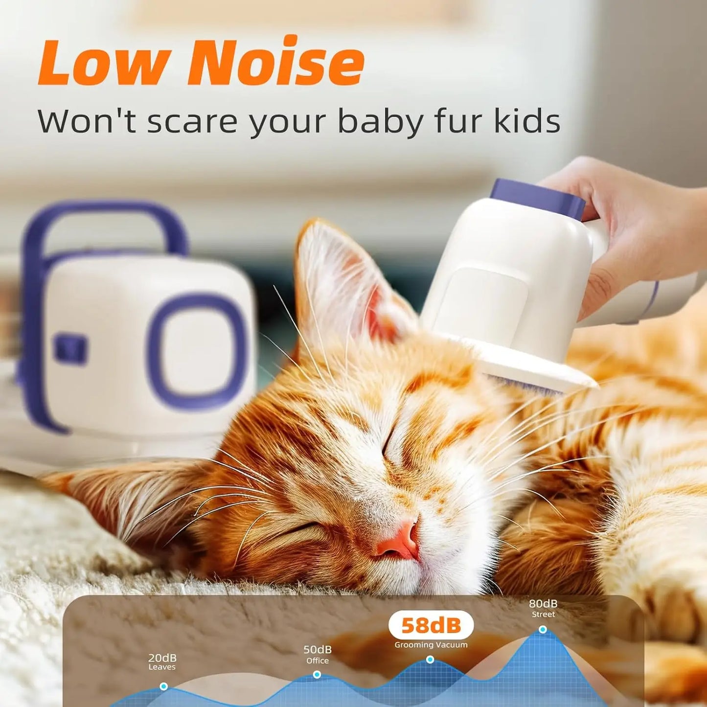 Pet Grooming Kit with Vacuum, 15000Pa Hair Clipper and Shedding Brush, Low Noise, 2L Capacity