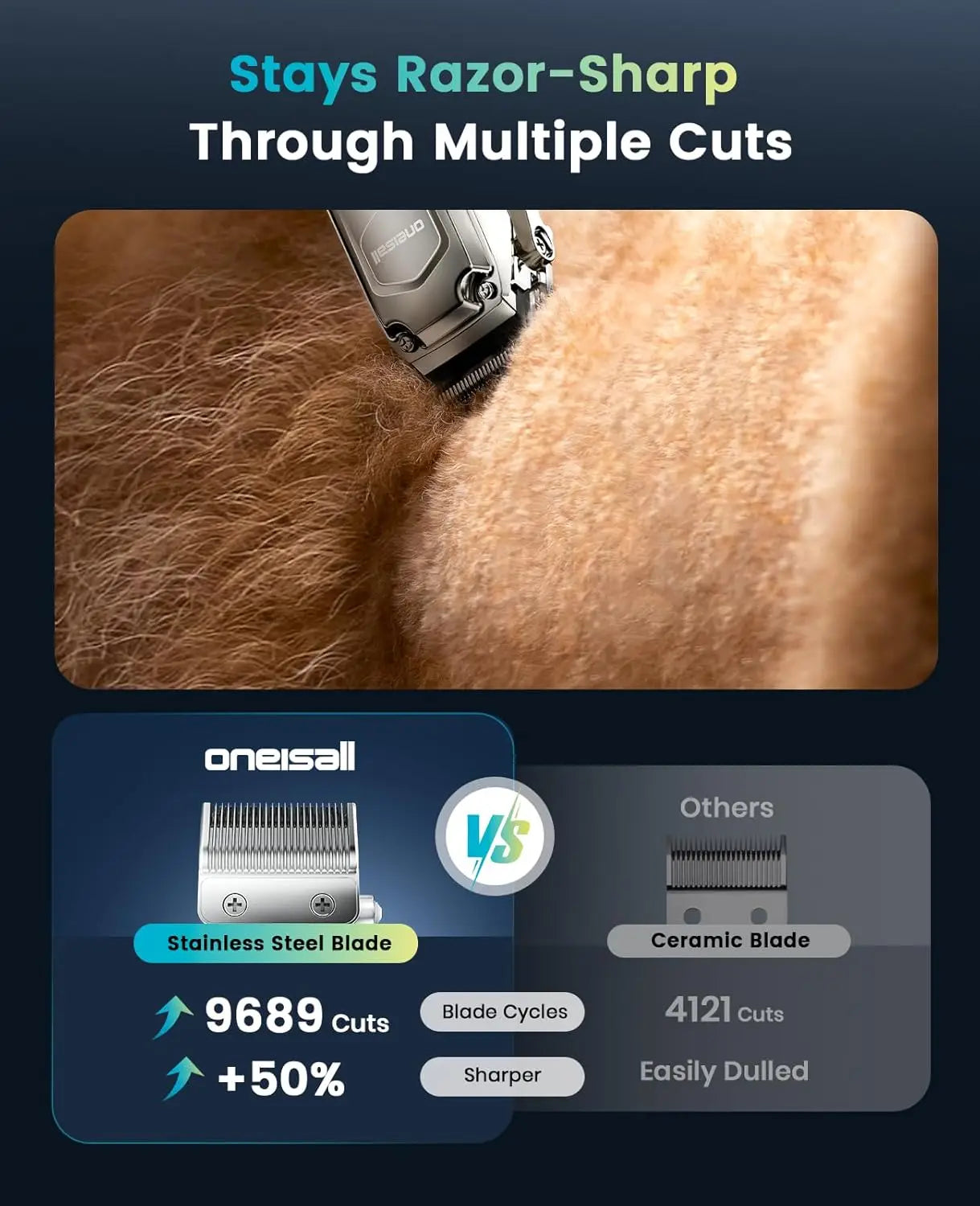 Professional Dog Grooming Clippers for Thick Hair, Low Noise Cordless Shaver with Detachable Stainless Steel Blades