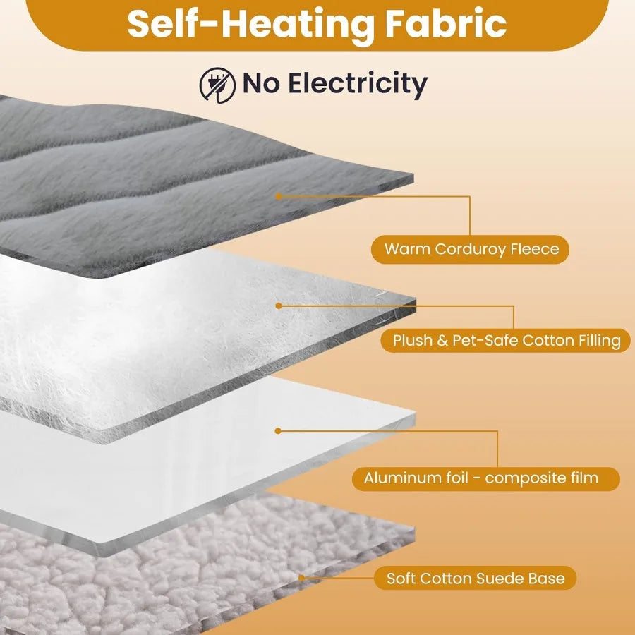 Self Warming Cat Bed 22x16 Inch Reversible Two-Sided Use Self Heating Mat for Cats and Dogs Washable Pets Crate Pad for Indoor