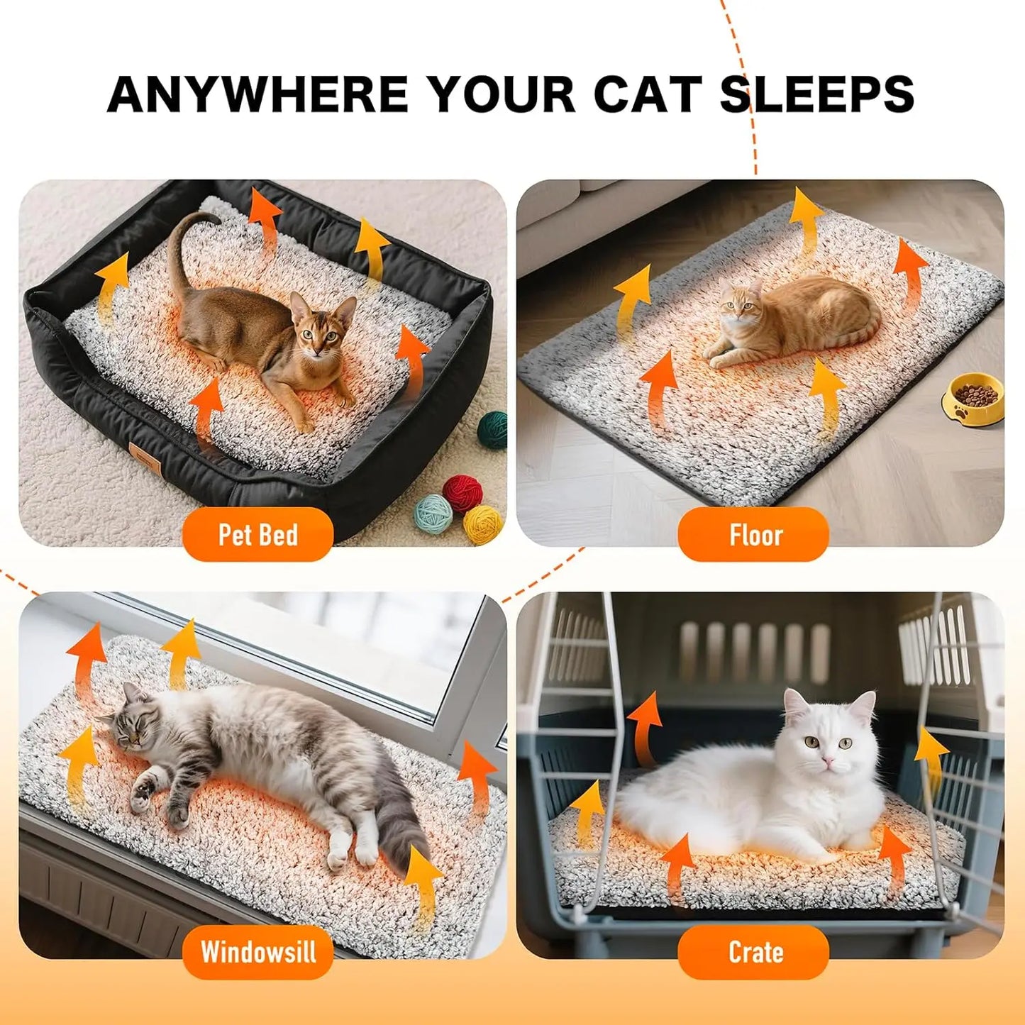 Self Warming Cat Bed with Heated Pad, Plush Pet Mat for Crate & Floor, Removable Washable Cover, Non-Slip 15x19 Inches